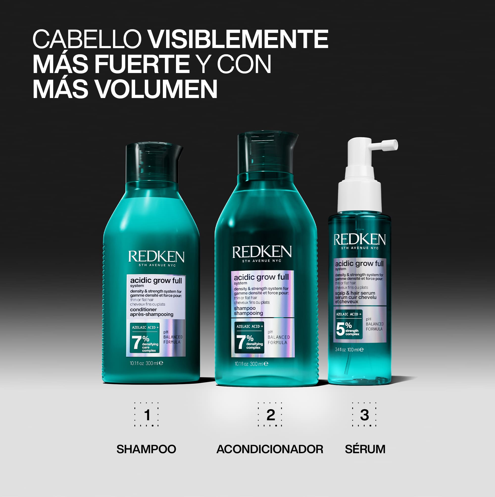 Rutina capilar Acidic Grow Full System