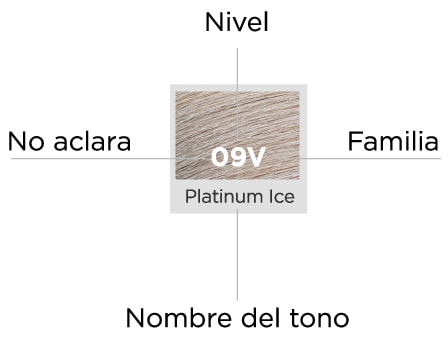 Tono platinum ice