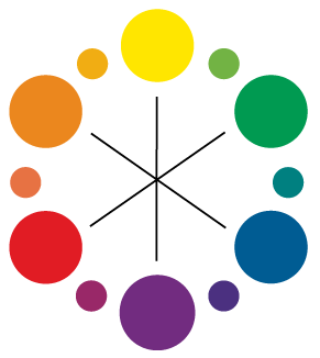 Colores primarios Shades EQ