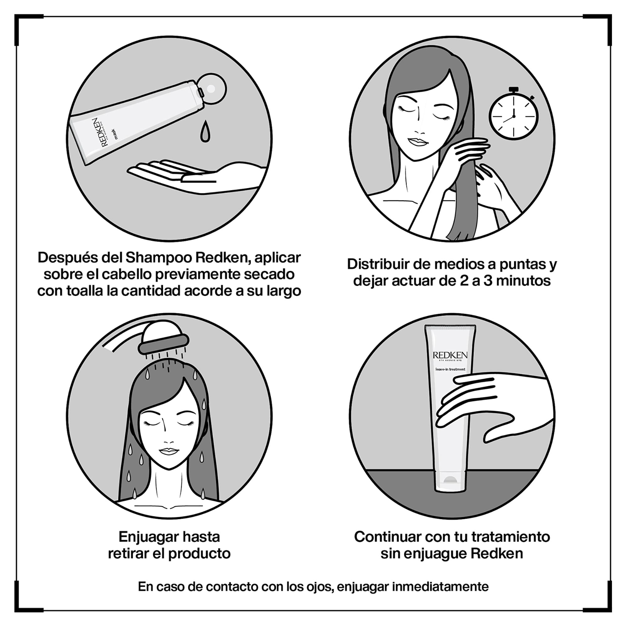 Modo de uso Mascarilla para Cabello con Frizz Frizz Dismiss