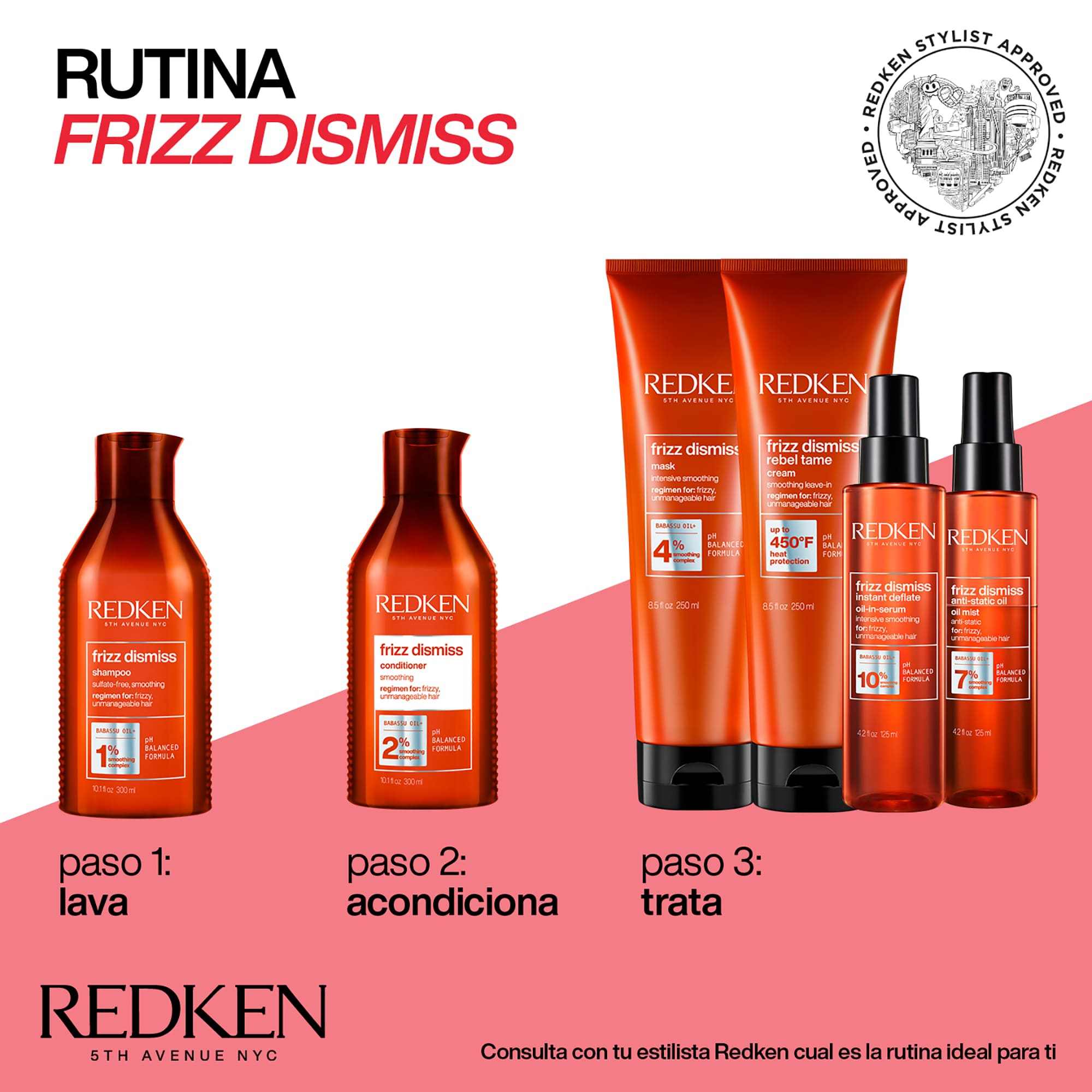 Rutina para Cabello con Frizz Frizz Dismiss