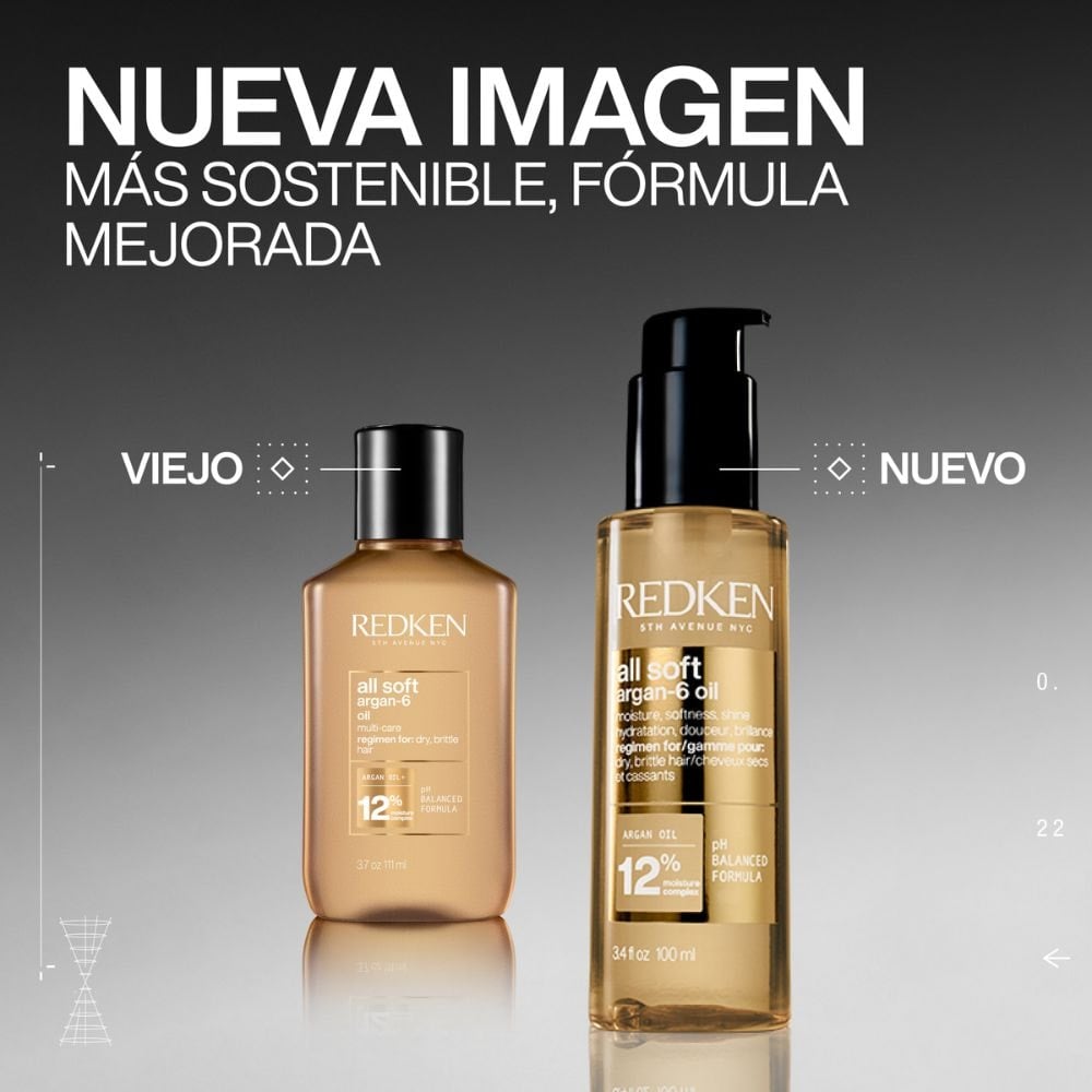 Nuevo envase y presentación de Redken All Soft Argan 6 Oil
