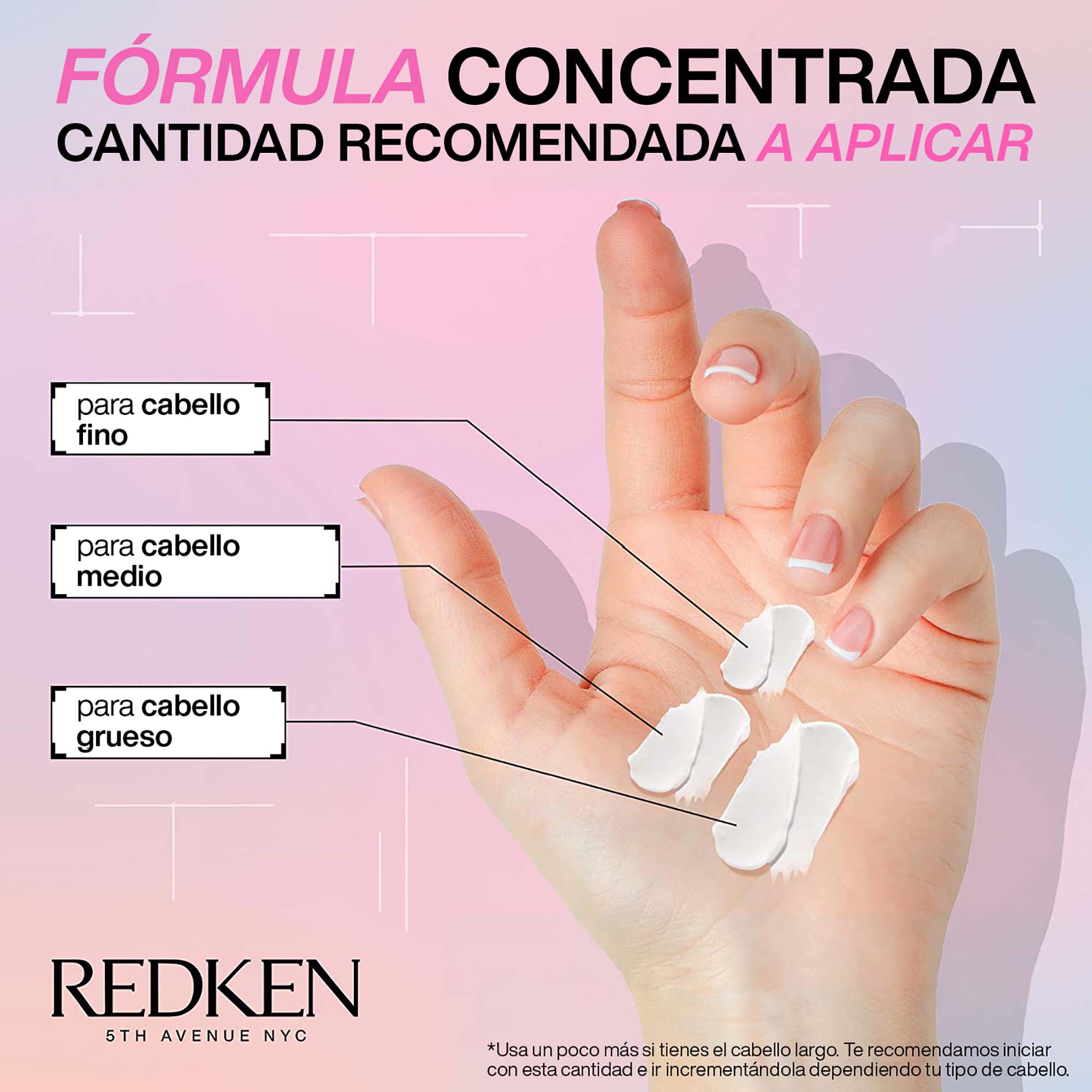 Modo de Uso Acondicionador Máxima Reparación Acidic Bonding Concentrate