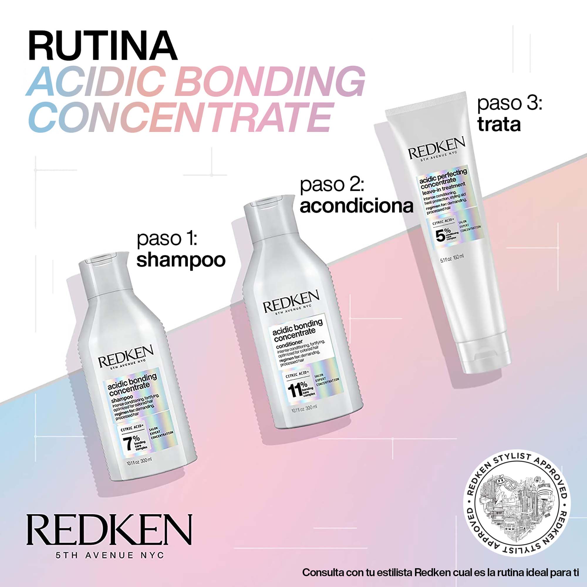 Rutina Acondicionador Máxima Reparación Acidic Bonding Concentrate