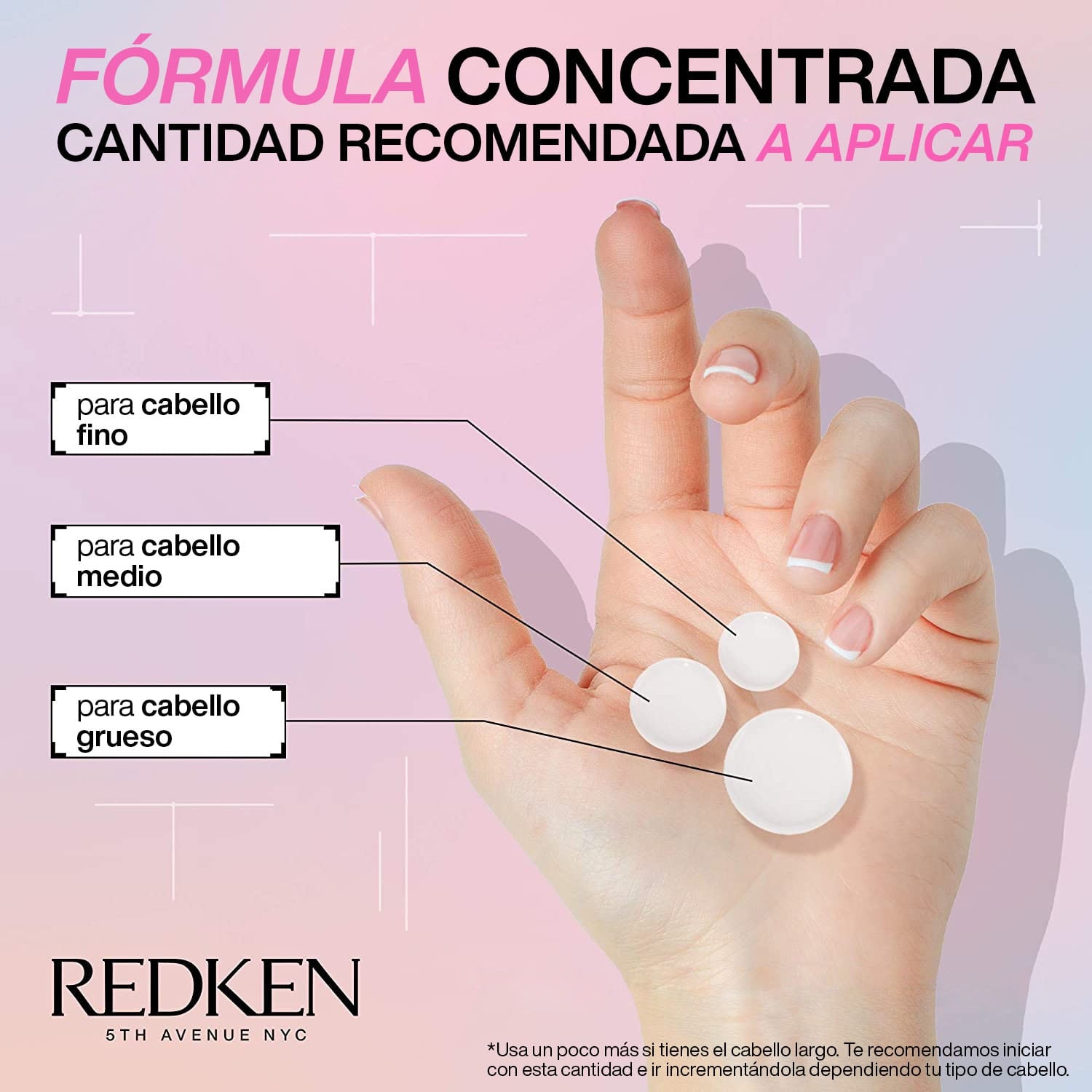 Modo de Uso Shampoo Máxima Reparación Acidic Bonding Concentrate