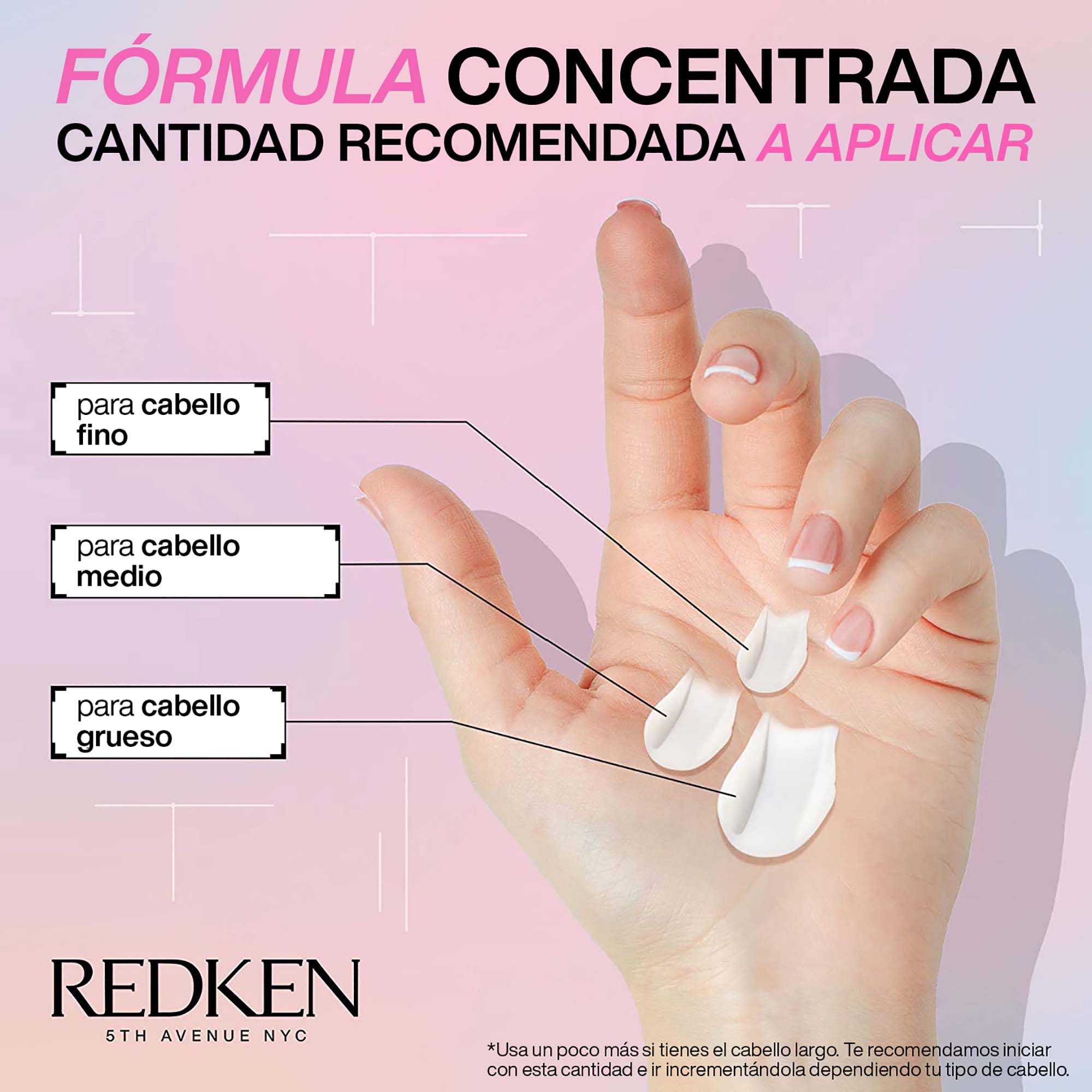 Modo de Uso Máxima Reparación Acidic Bonding Concentrate