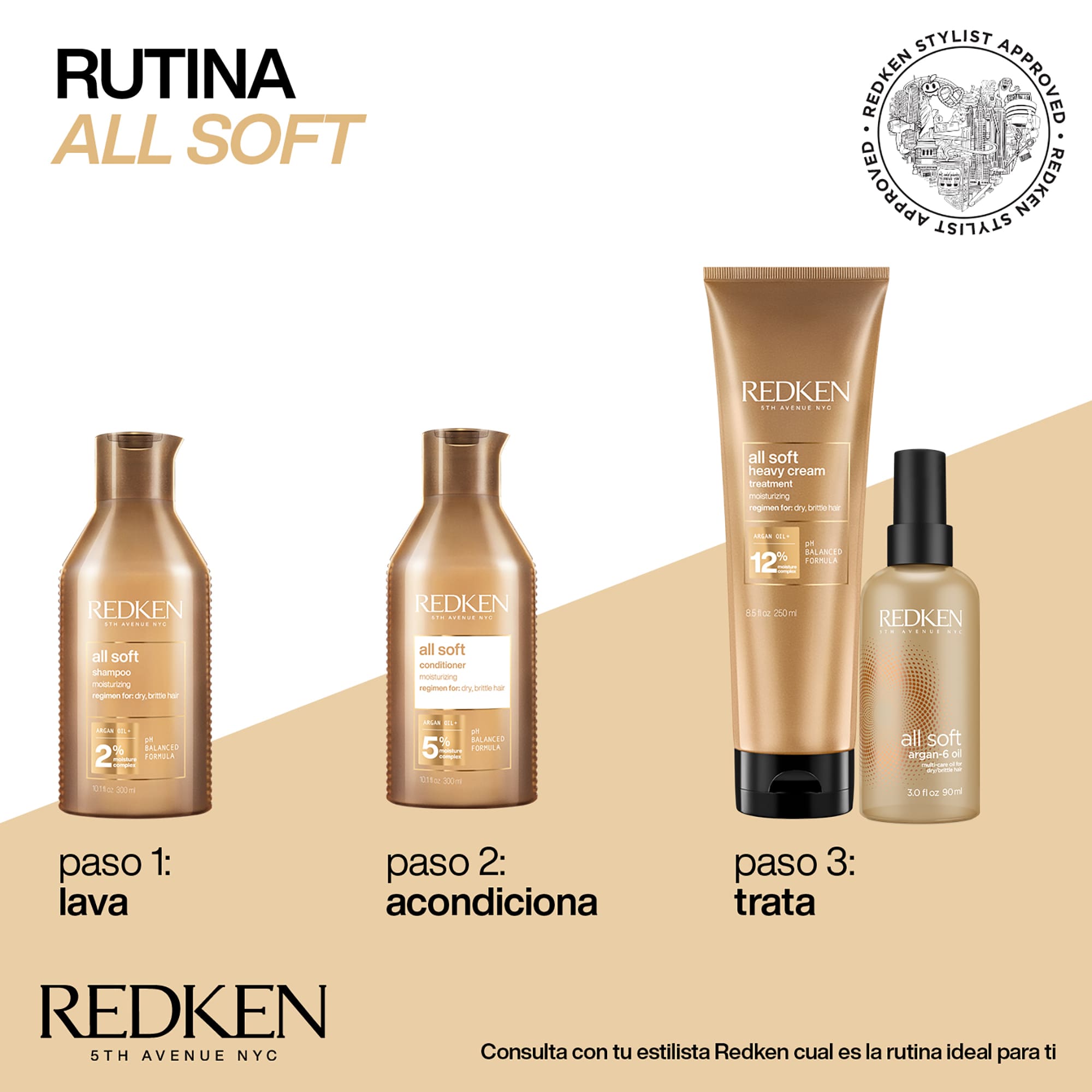 Rutina Hidratante para Cabello Seco All Soft