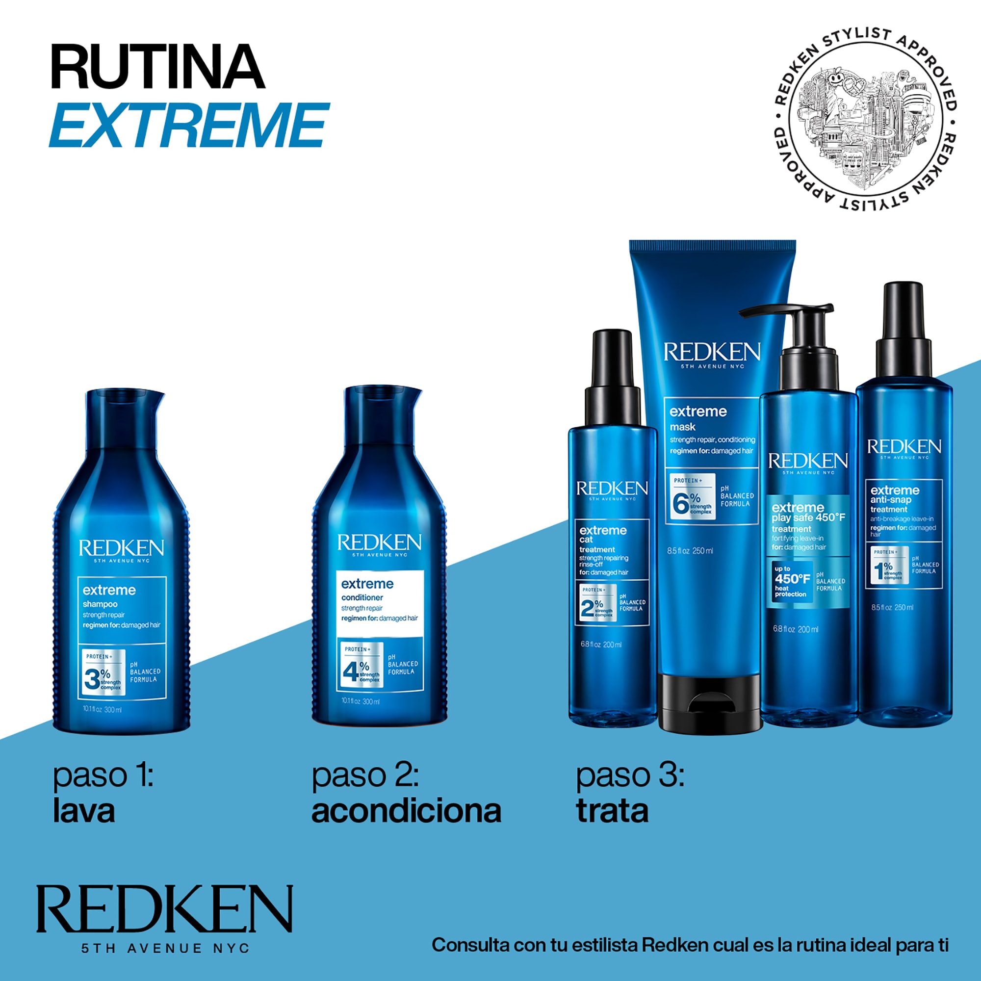 Rutina Mascarilla Fortificante para Cabello Dañado Extreme