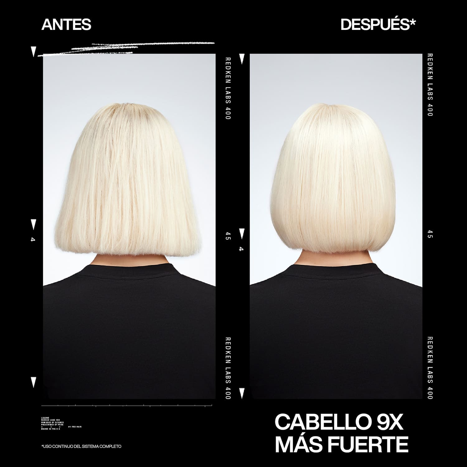 Antes y después de aplicar el Serum ABC 24/7 de Redken
